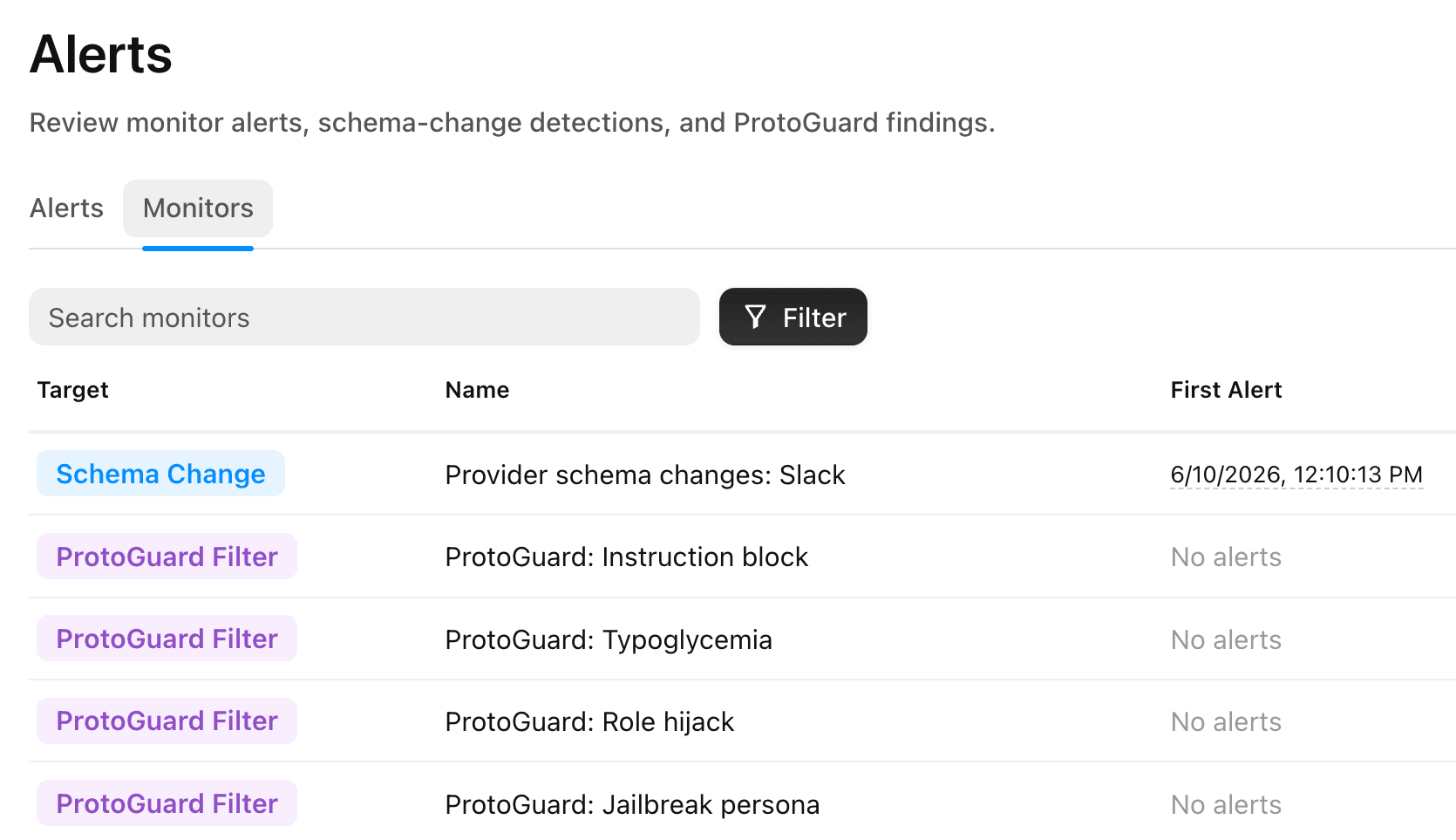 Screenshot of the Protoguard alerts view showing flagged activity with context.