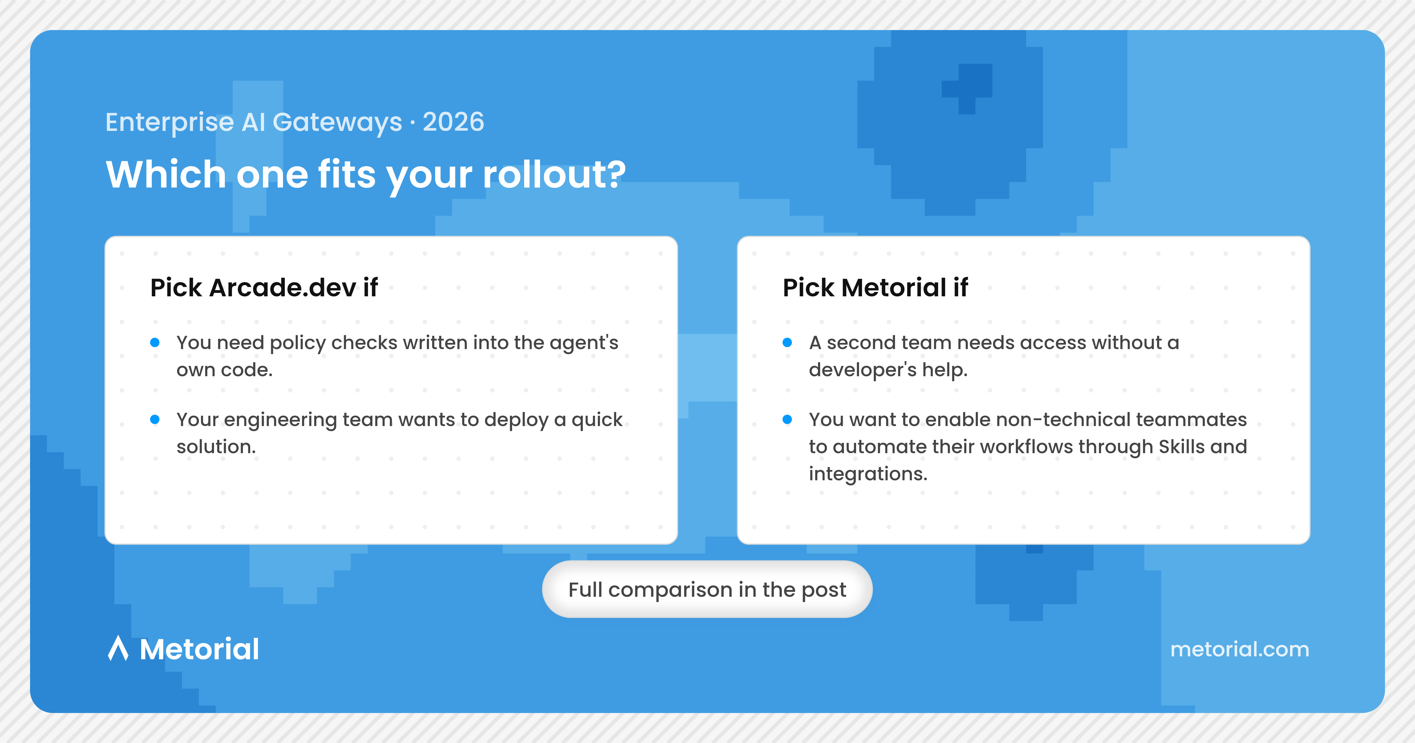 Metorial vs Arcade.dev scorecard across the five dimensions that matter for a rollout