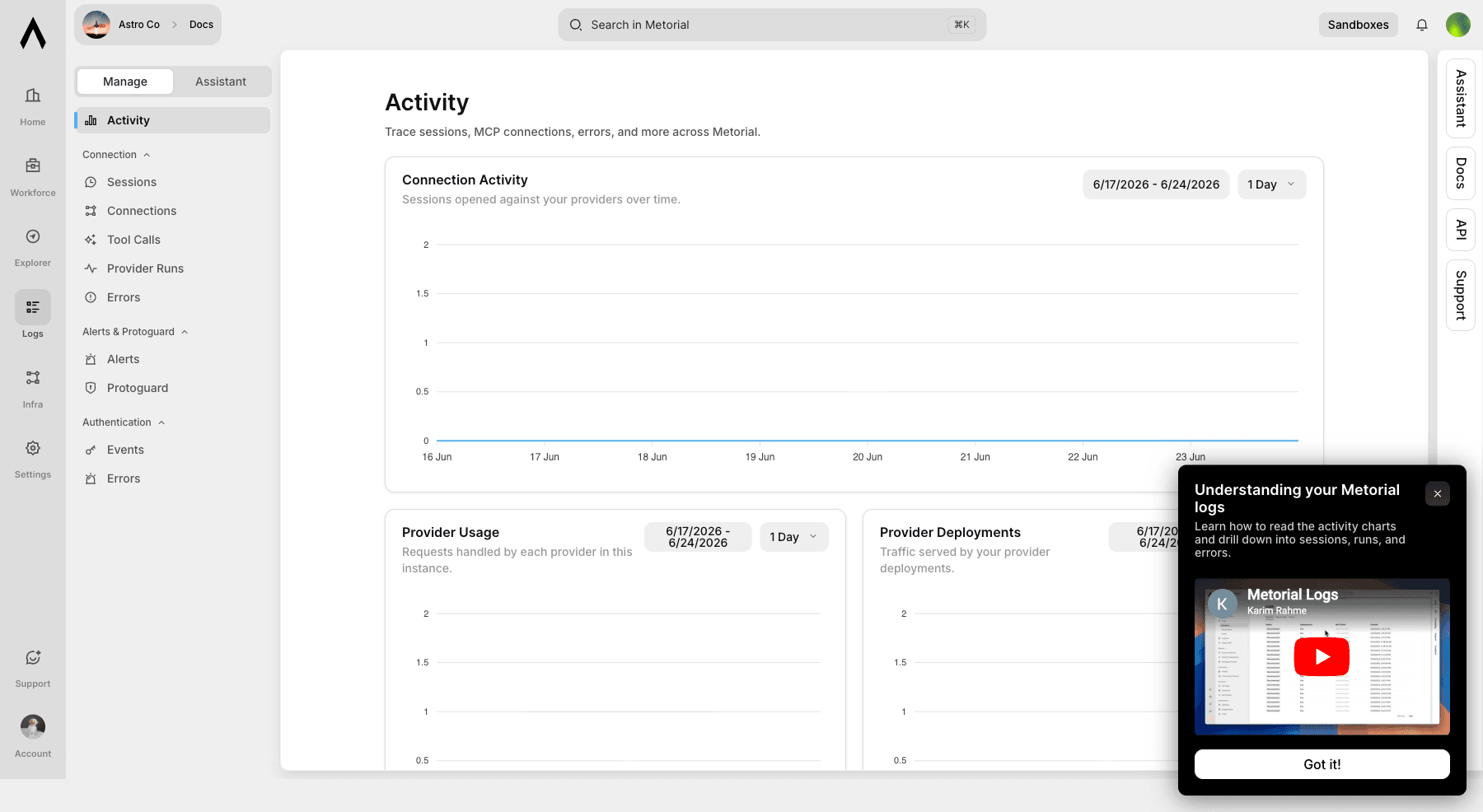 Logs activity